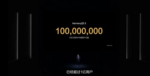 余承東宣布鴻蒙OS升級用戶突破1億，開啟智慧億企新時代